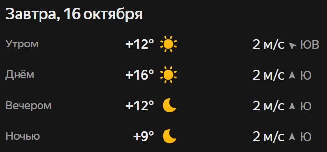 Прогноз погоды