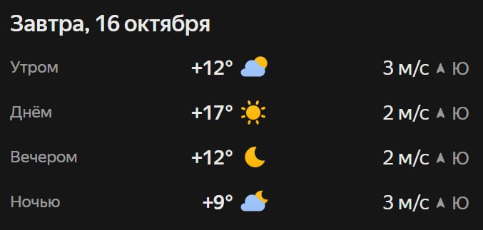 Прогноз погоды