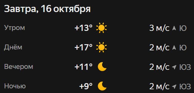 Прогноз погоды