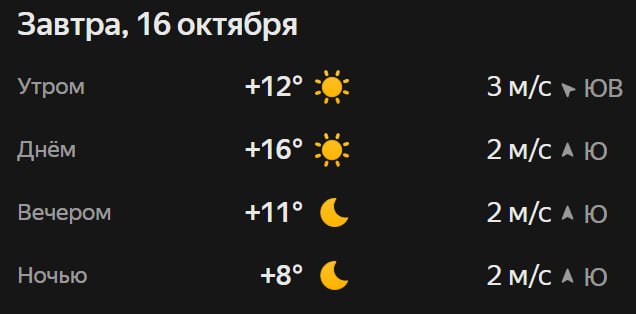 Прогноз погоды