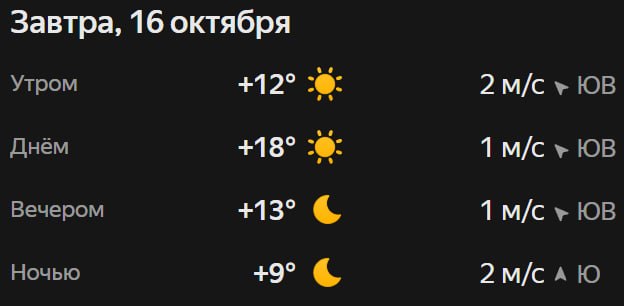 Прогноз погоды