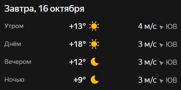Прогноз погоды