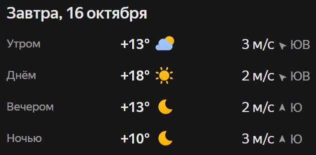 Прогноз погоды