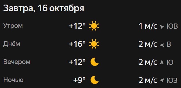 Прогноз погоды