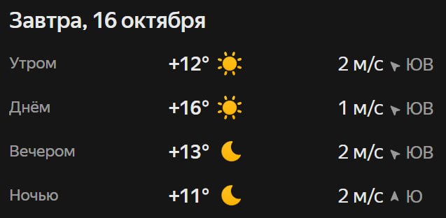Прогноз погоды