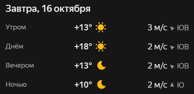 Прогноз погоды