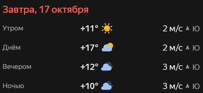 Прогноз погоды