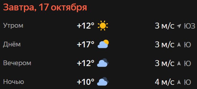 Прогноз погоды