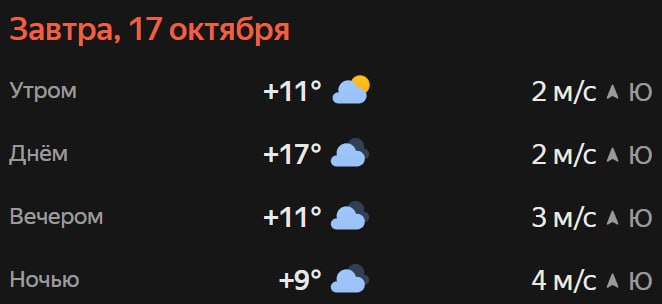 Прогноз погоды