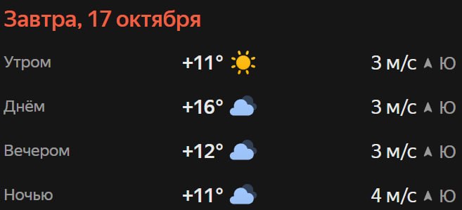Прогноз погоды