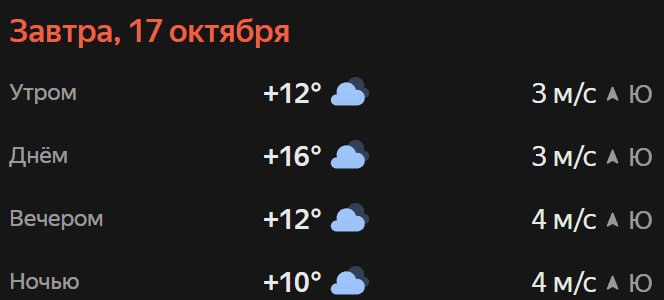 Прогноз погоды