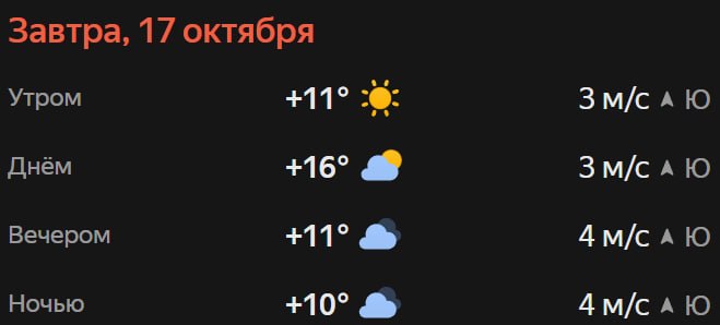 Прогноз погоды