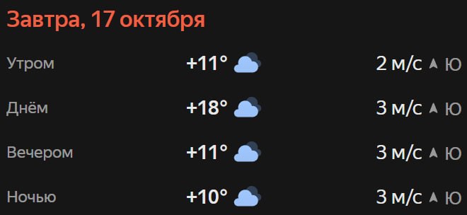 Прогноз погоды