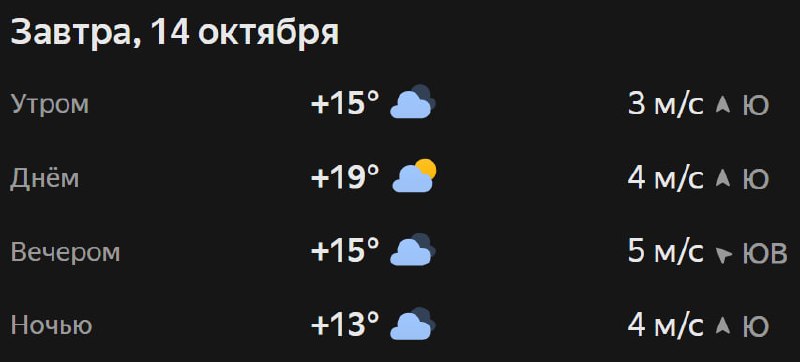 Прогноз погоды