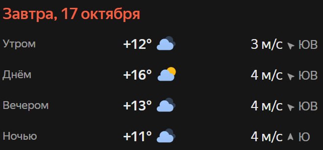 Прогноз погоды