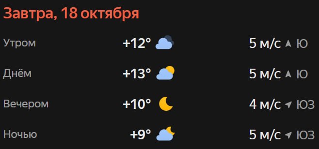 Прогноз погоды