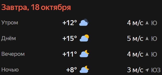 Прогноз погоды
