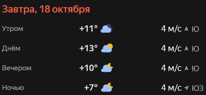 Прогноз погоды