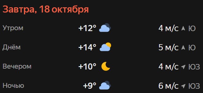 Прогноз погоды