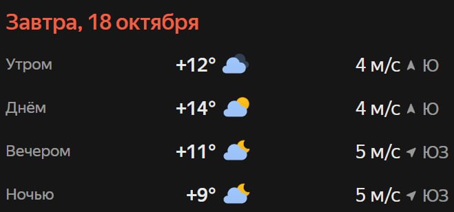 Прогноз погоды