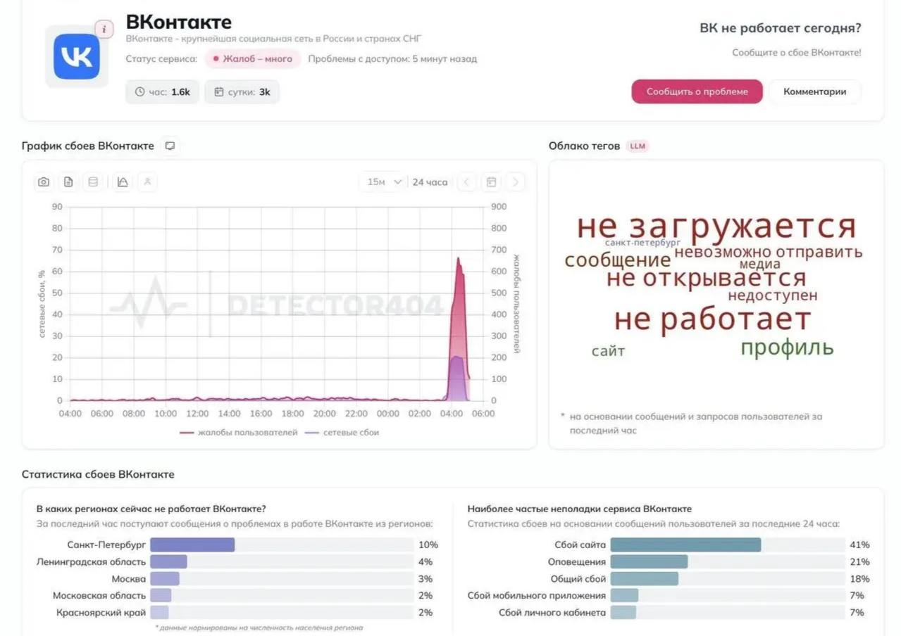 БПЛА атаковали дата-центр VK в Ленинградской области