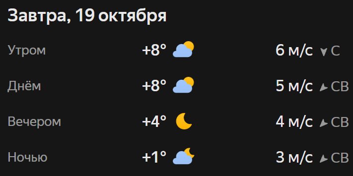 Прогноз погоды