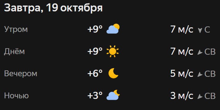 Прогноз погоды