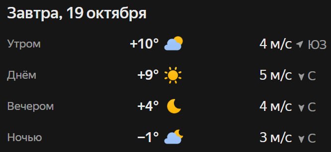 Прогноз погоды