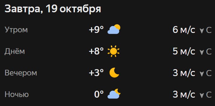 Прогноз погоды