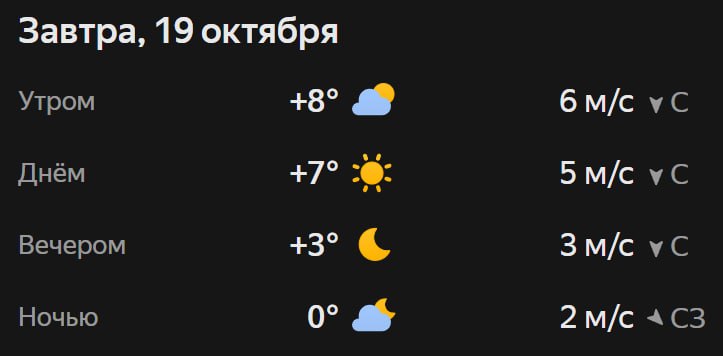 Прогноз погоды