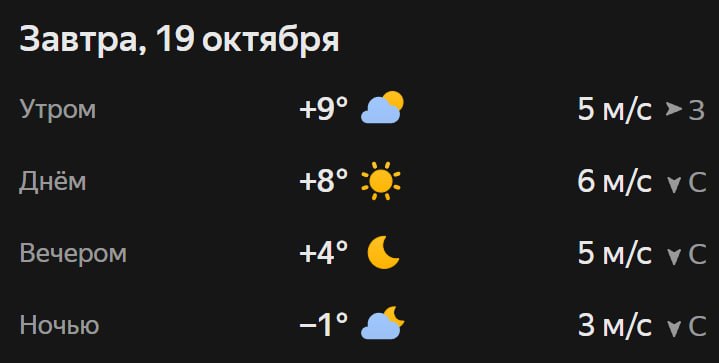Прогноз погоды