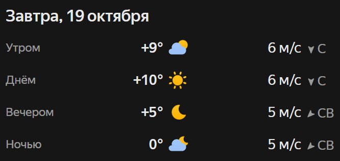 Прогноз погоды
