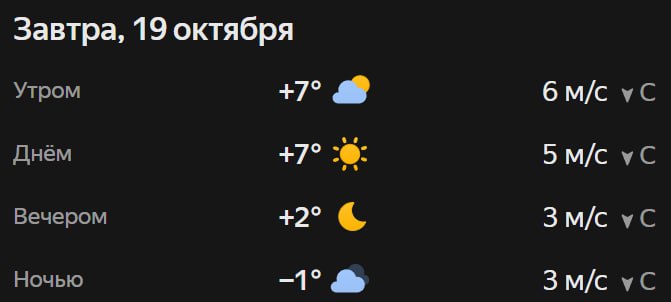 Прогноз погоды