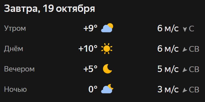 Прогноз погоды