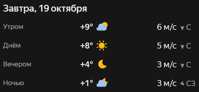Прогноз погоды
