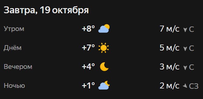 Прогноз погоды