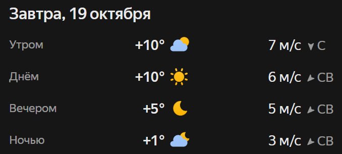 Прогноз погоды
