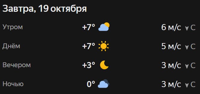 Прогноз погоды