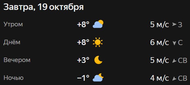 Прогноз погоды