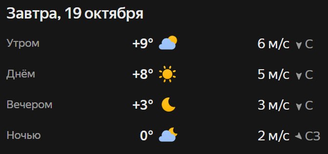 Прогноз погоды