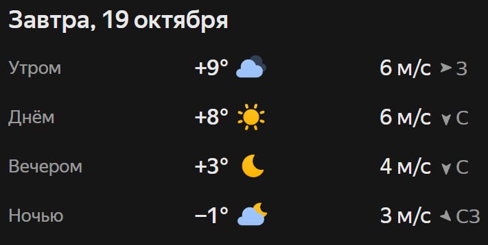 Прогноз погоды