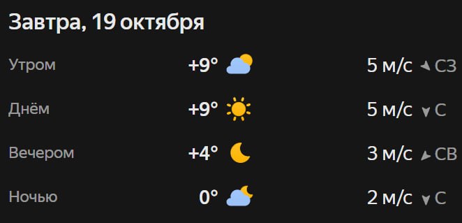 Прогноз погоды