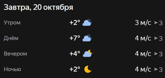 Прогноз погоды