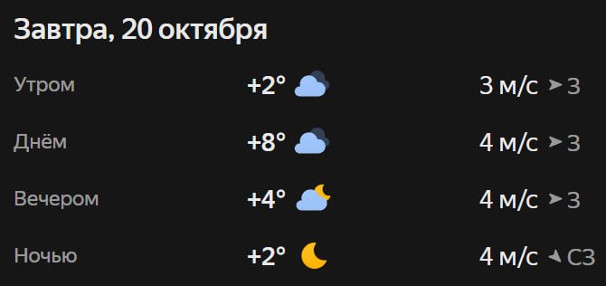 Прогноз погоды