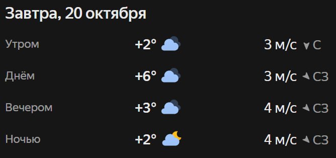 Прогноз погоды