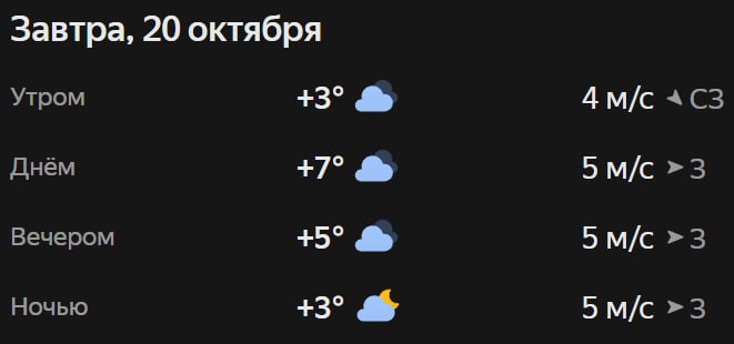 Прогноз погоды