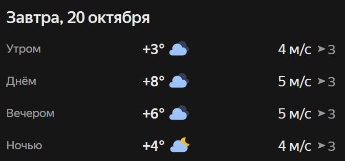Прогноз погоды