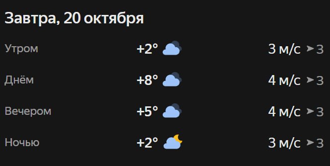 Прогноз погоды