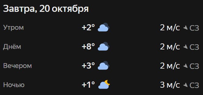 Прогноз погоды