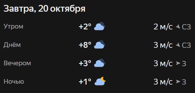 Прогноз погоды